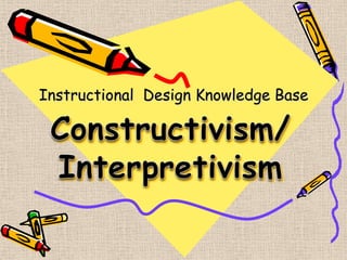 Instructional Design Knowledge Base

 