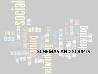 SCHEMAS AND SCRIPTS
 