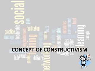 CONCEPT OF CONSTRUCTIVISM
 