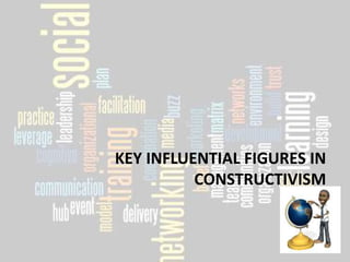 KEY INFLUENTIAL FIGURES IN
CONSTRUCTIVISM
 