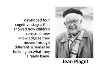 Jean Piaget
developed four
cognitive stages that
showed how children
construct new
knowledge as they
moved through
different schemas by
building on what they
already knew.
 