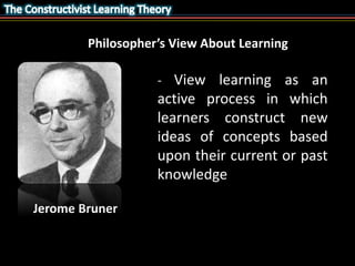 Philosopher’s View About Learning 
- View learning as an 
active process in which 
learners construct new 
ideas of concepts based 
upon their current or past 
knowledge 
Jerome Bruner 
 