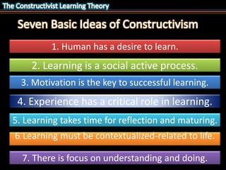 1. Human has a desire to learn. 
2. Learning is a social active process. 
3. Motivation is the key to successful learning. 
4. Experience has a critical role in learning. 
5. Learning takes time for reflection and maturing. 
6. Learning must be contextualized-related to life. 
7. There is focus on understanding and doing. 
 