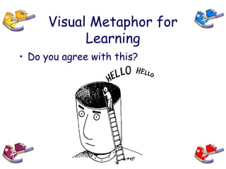 Visual Metaphor for
Learning
• Do you agree with this?
 