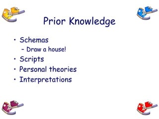 Prior Knowledge
• Schemas
– Draw a house!
• Scripts
• Personal theories
• Interpretations
 