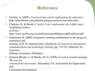 Reference
• Christie, A. (2005). Constructivism and its implications for educators.
http://alicechristie.com/edtech/learning/constructivism/index.htm
• Clarkson, B., & Brook, C. (n.d.). I can’t understand why I didn’t pass:
Scaffolding student
activities.
http://www.ascilite.org.au/conferences/perth04/procs/pdf/clarkson.pdf
• Grabowski, B. (2004). Generative learning contributions to the design of
instruction and
learning. In D. H. Jonassen (Ed.), Handbook of research on educational
communications and technology (3rd ed.), pp. 719-743. Mahwah, NJ:
Lawrence
Erlbaum Associates, Publishers.
• Grennon Brooks, J., & Brooks, M. G. (1999). In search of understanding:
The case for
constructivist classrooms. Alexandria, VA: Association for Supervision
and
Curriculum Development.
 