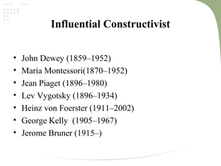 Influential Constructivist
• John Dewey (1859–1952)
• Maria Montessori(1870–1952)
• Jean Piaget (1896–1980)
• Lev Vygotsky (1896–1934)
• Heinz von Foerster (1911–2002)
• George Kelly (1905–1967)
• Jerome Bruner (1915–)
 