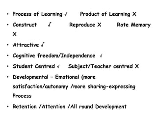 • Process of Learning √ Product of Learning X
• Construct √ Reproduce X Rote Memory
X
• Attractive √
• Cognitive freedom/Independence √
• Student Centred √ Subject/Teacher centred X
• Developmental – Emotional (more
satisfaction/autonomy /more sharing-expressing
Process
• Retention /Attention /All round Development
 