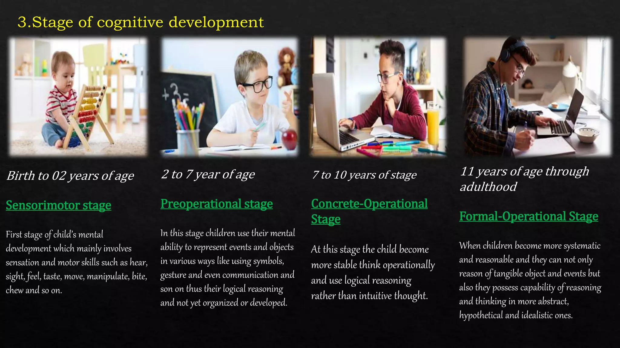 Birth to 02 years of age
Sensorimotor stage
First stage of child’s mental
development which mainly involves
sensation and motor skills such as hear,
sight, feel, taste, move, manipulate, bite,
chew and so on.
2 to 7 year of age
Preoperational stage
In this stage children use their mental
ability to represent events and objects
in various ways like using symbols,
gesture and even communication and
son on thus their logical reasoning
and not yet organized or developed.
7 to 10 years of stage
Concrete-Operational
Stage
At this stage the child become
more stable think operationally
and use logical reasoning
rather than intuitive thought.
11 years of age through
adulthood
Formal-Operational Stage
When children become more systematic
and reasonable and they can not only
reason of tangible object and events but
also they possess capability of reasoning
and thinking in more abstract,
hypothetical and idealistic ones.
3.Stage of cognitive development
 