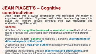 JEAN PIAGET’S – Cognitive
constructivism
• Jean Piaget was a Swiss psychologist who developed the theory of
cognitive constructivism. Cognitive constructivism is a learning theory that
states that learners actively construct their own knowledge and
understanding of the world.
• Schema:
• A "schema" is a cognitive framework or mental structure that individuals
use to organize and understand their experiences and the world around
them.
• Piaget used the term "schema" to describe a person's understanding of
different aspects of their world.
• A schema is like a map or an outline that helps individuals make sense of
their experiences.
• Schemata are developed through experiences and observations, and
 