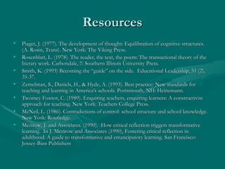 Resources
Resources
• Piaget, J. (1977). The development of thought: Equilibration of cognitive structures.
Piaget, J. (1977). The development of thought: Equilibration of cognitive structures.
(A. Rosin, Trans). New York: The Viking Press.
(A. Rosin, Trans). New York: The Viking Press.
• Rosenblatt, L. (1978). The reader, the text, the poem: The transactional theory of the
Rosenblatt, L. (1978). The reader, the text, the poem: The transactional theory of the
literary work. Carbondale, !!: Southern Illinois University Press.
literary work. Carbondale, !!: Southern Illinois University Press.
• Smith, K. (1993) Becoming the “guide” on the side. Educational Leadership, 51 (2),
Smith, K. (1993) Becoming the “guide” on the side. Educational Leadership, 51 (2),
35-37.
35-37.
• Zemelman, S., Daniels, H., & Hyde, A. (1993). Best practice: New standards for
Zemelman, S., Daniels, H., & Hyde, A. (1993). Best practice: New standards for
teaching and learning in America’s schools. Portsmouth, NH: Heinemann.
teaching and learning in America’s schools. Portsmouth, NH: Heinemann.
• Twomey Fosnot, C. (1989). Enquiring teachers, enquiring learners: A constructivist
Twomey Fosnot, C. (1989). Enquiring teachers, enquiring learners: A constructivist
approach for teaching. New York: Teachers College Press.
approach for teaching. New York: Teachers College Press.
• McNeil, L. (1986). Contradictions of control: school structure and school knowledge.
McNeil, L. (1986). Contradictions of control: school structure and school knowledge.
New York: Routledge.
New York: Routledge.
• Mezirow, J. and Associates. (1990). How critical reflection triggers transformative
Mezirow, J. and Associates. (1990). How critical reflection triggers transformative
learning. In J. Mezirow and Associates (1990), Fostering critical reflection in
learning. In J. Mezirow and Associates (1990), Fostering critical reflection in
adulthood: A guide to transformative and emancipatory learning. San Francisco:
adulthood: A guide to transformative and emancipatory learning. San Francisco:
Jossey-Bass Publishers
Jossey-Bass Publishers
 
