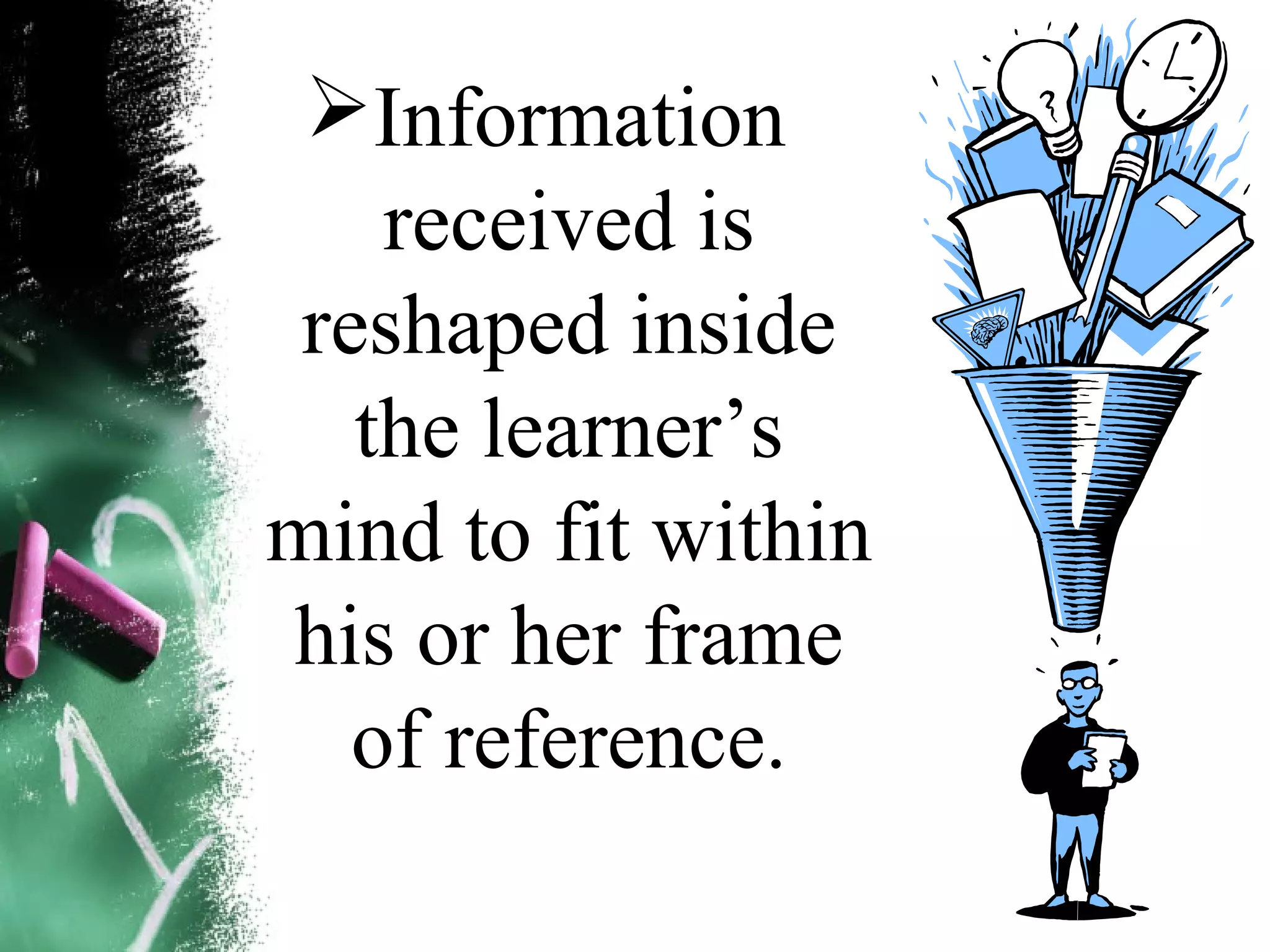 Information
received is
reshaped inside
the learner&rsquo;s
mind to fit within
his or her frame
of reference.
 