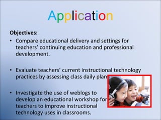 Constructivism and Educational Technology | PPT