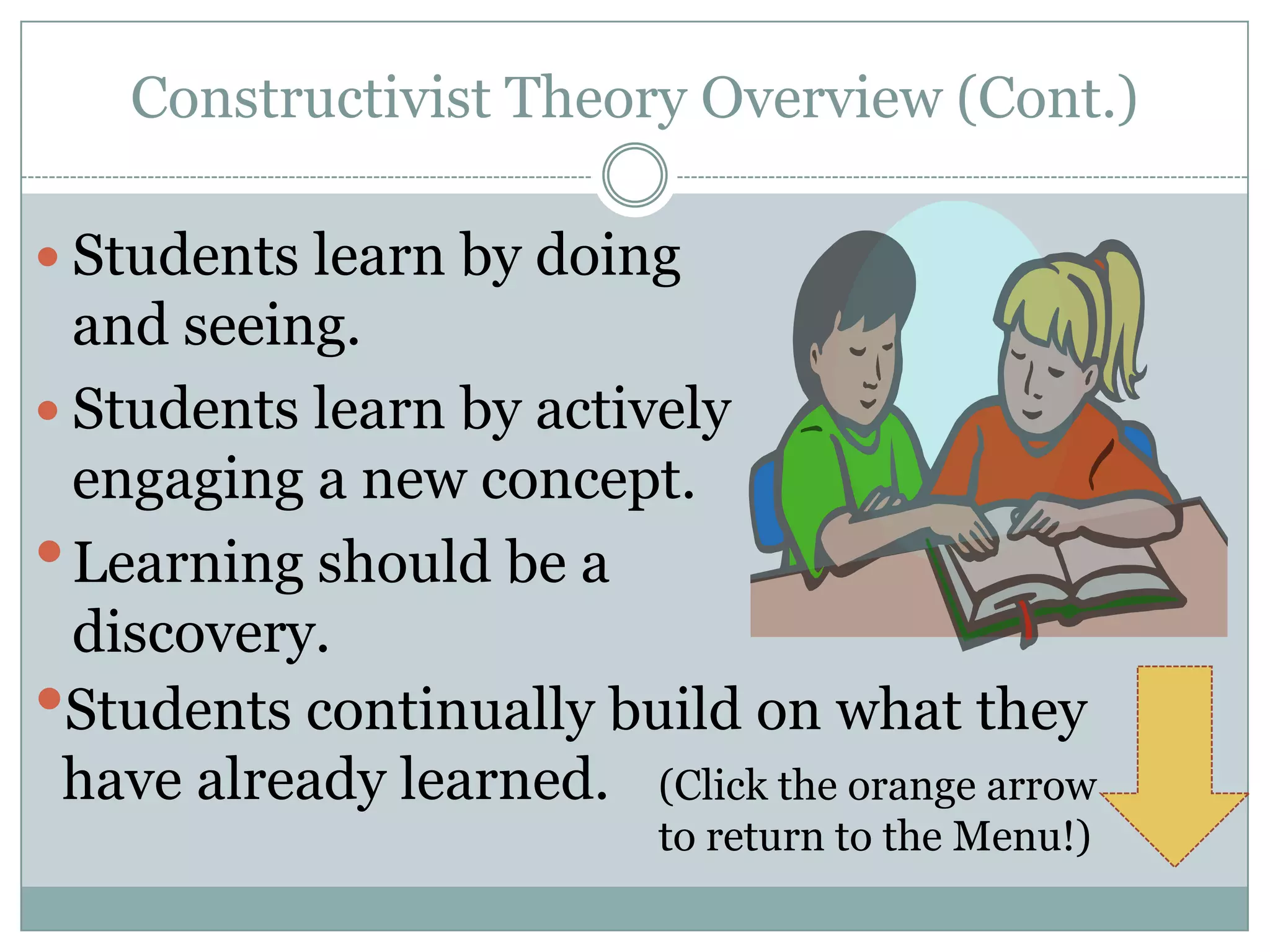 Constructivist Theory Overview (Cont.)

 Students learn by doing
  and seeing.
 Students learn by actively
  engaging a new concept.
• Learning should be a
  discovery.
•Students continually build on what they
 have already learned. (Click the orange arrow
                           to return to the Menu!)
 