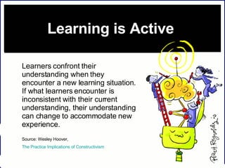Learning is Active   Learners confront their understanding when they encounter a new learning situation. If what learners encounter is inconsistent with their current understanding, their understanding can change to accommodate new experience.    Source: Wesley Hoover,  The Practice Implications of Constructivism    