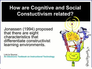 How are Cognitive and Social Constuctivism related? Jonassen (1994) proposed that there are eight characteristics that differentiate constructivist learning environments.   Link to Source:  An Electronic Textbook on Instructional Technology 