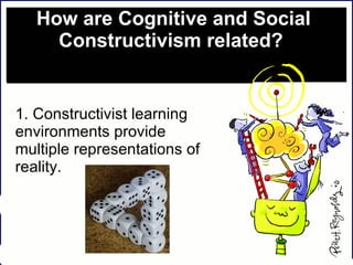 How are Cognitive and Social Constructivism related?  1. Constructivist learning environments provide multiple representations of reality.  