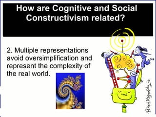 How are Cognitive and Social Constructivism related?  2. Multiple representations avoid oversimplification and represent the complexity of the real world.  