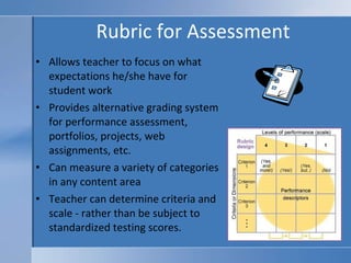 Rubric for Assessment Allows teacher to focus on what expectations he/she have for student work Provides alternative grading system for performance assessment, portfolios, projects, web assignments, etc. Can measure a variety of categories in any content area Teacher can determine criteria and scale - rather than be subject to standardized testing scores. 