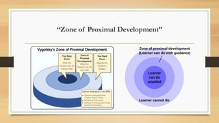 “Zone of Proximal Development”
 