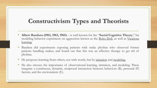 Constructivism Types and Theorists
• Albert Bandura (1961, 1963, 1965) – is well-known for the “Social Cognitive Theory,” his
modeling behavior experiment on aggression known as the Bobo Doll, as well as Vicarious
learning.
• Bandura did experiments exposing patients with snake phobias who observed former
patients handling snakes, and found out that this was an effective therapy to get rid of
phobias.
• He proposes learning from others, not with words, but by imitation and modeling.
• He also stresses the importance of observational learning, imitation, and modeling. These
integrate a continuous, dynamic, reciprocal interaction between behaviors (B), personal (P)
factors, and the environment (E).
 