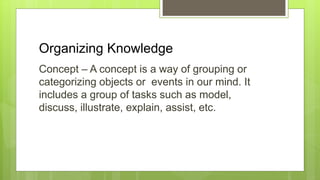 Organizing Knowledge
Concept – A concept is a way of grouping or
categorizing objects or events in our mind. It
includes a group of tasks such as model,
discuss, illustrate, explain, assist, etc.
 