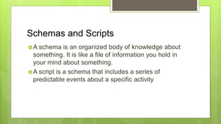 Schemas and Scripts
A schema is an organized body of knowledge about
something. It is like a file of information you hold in
your mind about something.
A script is a schema that includes a series of
predictable events about a specific activity
 