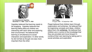 Vygotsky believed that learning needs to
be engaging. Vygotsky believed that
learning takes place as children are
interacting with each other and exploring
their environment. He believed that
learning is simultaneous to social
interaction and exploration. In other words,
he did not feel as though one was more
important than the other.
Lev Semyonovich Vygotsky
November 17, 1896 – June 11, 1934
Jean Piaget
9 August 1896 – 16 September 1980
Piaget believed that children learn through
organization and schemas. He believed that
by organizing concepts and ideas, children
place them into schemas. He believed that
children are in control of the knowledge that
they are provided and move forward in
construct their own learning by taking part in
social activities and exploration
 