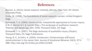References
Bryman, A. (2012). Social research methods (4th ed.). New York, NY: Oxford
University Press.
Crotty, M. (1998). The foundations of social research. London, United Kingdom:
Sage.
Schwandt, T. A. (1994). Constructivist, interpretivist approaches to human inquiry.
In N. K. Denzin & Y. S. Lincoln (Eds.), The landscape of qualitative research:
Theories and issues (pp. 221–259). Thousand Oaks, CA: Sage.
Schwandt, T. A. (2007). The Sage dictionary of qualitative inquiry (3rd ed.).
Thousand Oaks, CA: Sage Publications.
Young, R. A., & Collin, A. (2004). Introduction: Constructivism and social
constructionism in the career field. Journal of Vocational Behavior, 64(3), 373–
388. http://doi.org/10.1016/j.jvb.2003.12.005
 