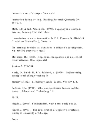 internalization of dialogue from social
interaction during writing. Reading Research Quarterly 29:
201-231.
Moll, L.C. & K.F. Whitmore. (1993). Vygotsky in classroom
practice: Moving from individual
transmission to social transaction. In E.A. Forman, N. Minick &
C. Addison Stone (Eds.), Contexts
for learning: Sociocultral dynamics in children’s development.
NY: Oxford University Press.
Moshman, D. (1982). Exogenous, endogenous, and dialectical
constructivism. Developmental
Review 2: 371-384.
Neale, D., Smith, D. & V. Johnson, V. (1990). Implementing
conceptional change teaching in
primary science. Elementary School Journal 91: 109-132.
Perkins, D.N. (1991). What constructivism demands of the
learner. Educational Technology 31:
19-21.
Piaget, J. (1970). Structuralism. New York: Basic Books.
Piaget, J. (1977). The equilibration of cognitive structures.
Chicago: University of Chicago
Press.
 