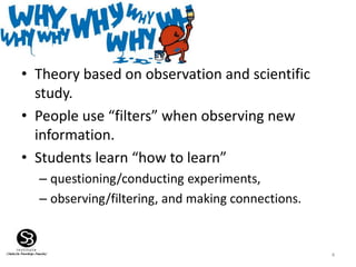 4
• Theory based on observation and scientific
study.
• People use “filters” when observing new
information.
• Students learn “how to learn”
– questioning/conducting experiments,
– observing/filtering, and making connections.
 