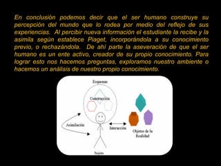 En conclusión podemos decir que el ser humano construye su percepción del mundo que lo rodea por medio del reflejo de sus experiencias.  Al percibir nueva información el estudiante la recibe y la asimila según establece Piaget, incorporándola a su conocimiento previo, o rechazándola.  De ahí parte la aseveración de que el ser humano es un ente activo, creador de su propio conocimiento. Para lograr esto nos hacemos preguntas, exploramos nuestro ambiente o hacemos un análisis de nuestro propio conocimiento.  