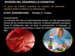 La teoría de PIAGET descubre los estadios de desarrollo cognitivo desde la infancia a la adolescencia. ETAPA  SENSOMOTORA:  Periodo: 0 – 2 años Características: La conducta del niño es esencialmente motora, no hay representación interna de los acontecimientos externos, ni piensa mediante conceptos. Tiene la inteligencia, pero no tiene ni pensamiento, ni lenguaje. Le siguen conductas intencionales y luego las experiencias para constatar algo. DIVISIÓN DEL DESARROLLO COGNITIVO 