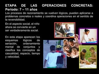 ETAPA DE LAS OPERACIONES CONCRETAS: Periodo: 7 – 11 años Los procesos de razonamiento se vuelven lógicos, pueden aplicarse a problemas concretos o reales y coordina operaciones en el sentido de la reversibilidad. En el aspecto social, el niño ahora se convierte en un ser verdaderamente social. En esta etapa aparecen los esquemas lógicos de seriación, ordenamiento mental de conjuntos y clasifica los conceptos de casualidad, espacio, tiempo y velocidad.  
