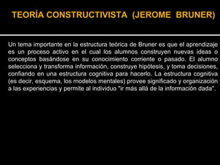 Un tema importante en la estructura teórica de Bruner es que el aprendizaje es un proceso activo en el cual los alumnos construyen nuevas ideas o conceptos basándose en su conocimiento corriente o pasado. El alumno selecciona y transforma información, construye hipótesis, y toma decisiones, confiando en una estructura cognitiva para hacerlo. La estructura cognitiva (es decir, esquema, los modelos mentales) provee significado y organización a las experiencias y permite al individuo "ir más allá de la información dada". TEORÍA CONSTRUCTIVISTA  (JEROME  BRUNER)   