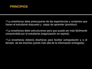 La enseñanza debe preocuparse de las experiencias y contextos que hacen el estudiante dispuesto y  capaz de aprender (prontitud).  La enseñanza debe estructurarse para que pueda ser más fácilmente comprendida por el estudiante (organización en espiral).  La enseñanza debería diseñarse para facilitar extrapolación y o el llenado  de las brechas (yendo más allá de la información entregada). PRINCIPIOS   