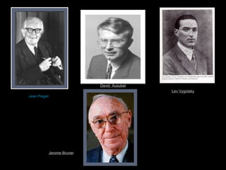 Jean Piaget Lev Vygotsky   Jerome Bruner David  Ausubel 