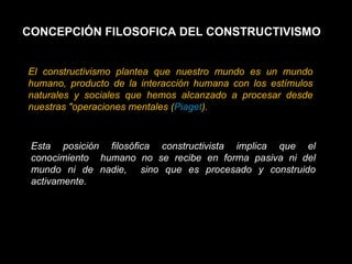El constructivismo plantea que nuestro mundo es un mundo humano, producto de la interacción humana con los estímulos naturales y sociales que hemos alcanzado a procesar desde nuestras "operaciones mentales ( Piaget ). Esta posición filosófica constructivista implica que el conocimiento  humano no se recibe en forma pasiva ni del mundo ni de nadie,  sino que es procesado y construido activamente. CONCEPCIÓN FILOSOFICA DEL CONSTRUCTIVISMO 