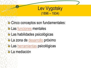 Lev Vygotsky(1896 – 1934)Cinco conceptos son fundamentales:Las funciones mentalesLas habilidades psicológicasLa zona de desarrollo próximoLas herramientas psicológicasLa mediación