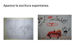 Aparece la escritura espontanea.
 