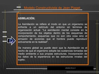 Modelo Constructivista de Jean Piaget


ASIMILACIÓN:

La Asimilación se refiere al modo en que un organismo se
enfrenta a un estímulo del entorno en términos de
organización actual. "La asimilación mental consiste en la
incorporación de los objetos dentro de los esquemas de
comportamiento, esquemas que no son otra cosa sino el
armazón de acciones que el hombre puede reproducir
activamente en la realidad".

De manera global se puede decir que la Asimilación es el
hecho de que el organismo adopte las sustancias tomadas del
medio ambiente a sus propias estructuras. Incorporación de
los datos de la experiencia en las estructuras innatas del
sujeto.


                                        didáctica I
 
