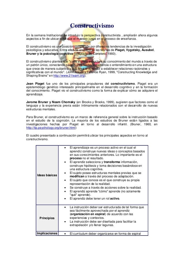 El cuadro presentado a continuación permitirá ubicar los principales aspectos en torno al constructivismo.