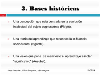 3. Bases históricas3. Bases históricas
Janer González, Eduin Tangarife, John Vergara
1. Una concepción que esta centrada en la evolución
intelectual del sujeto cognoscente (Piaget).
2. Una teoría del aprendizaje que reconoce la in-fluencia
sociocultural (vigostki).
3. Una visión que pone de manifiesto el aprendizaje escolar
"significativo" (Ausubel).
19/07/14
5
 