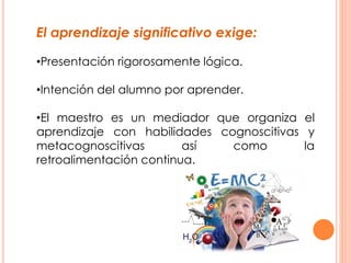 El aprendizaje significativo exige:
•Presentación rigorosamente lógica.
•Intención del alumno por aprender.
•El maestro es un mediador que organiza el
aprendizaje con habilidades cognoscitivas y
metacognoscitivas así como la
retroalimentación continua.