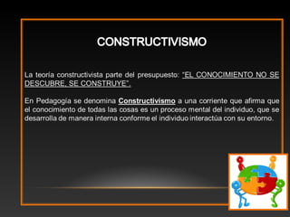 Constructivismo!!