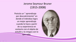 Jerome Seymour Bruner
(1915-2008)
Postula un “ aprendizaje
por descubrimiento” en
donde el individuo logra
un mejor aprendizaje
cuando lo hace a partir
de su experiencia en
contacto con el objeto de
estudio y lo integra con lo
que sabe.
 