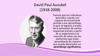 David Paul Ausubel
(1918-2008)
Postula que los individuos
aprenden cuando son
capaces de encontrarle
sentido a ese aprendizaje,
lo que se lograría a través
de la activación de ciertos
esquemas previos a partir
de su experiencia y la
reacción de estos con los
elementos que están
aprendiendo de manera
que pueda desarrollar un
aprendizaje significativo.
 