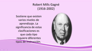 Robert Mills Gagné
(1916-2002)
Sostiene que existen
varios niveles de
aprendizaje. La
significancia de estas
clasificaciones es
que cada tipo
requiere diferentes
tipos de instrucción.
 