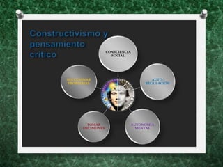 Constructivismo