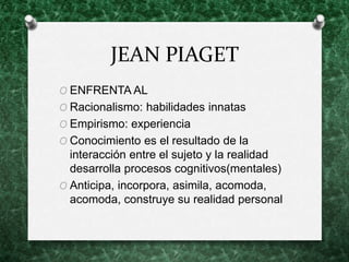 JEAN PIAGET
O ENFRENTA AL
O Racionalismo: habilidades innatas
O Empirismo: experiencia
O Conocimiento es el resultado de la
interacción entre el sujeto y la realidad
desarrolla procesos cognitivos(mentales)
O Anticipa, incorpora, asimila, acomoda,
acomoda, construye su realidad personal
 